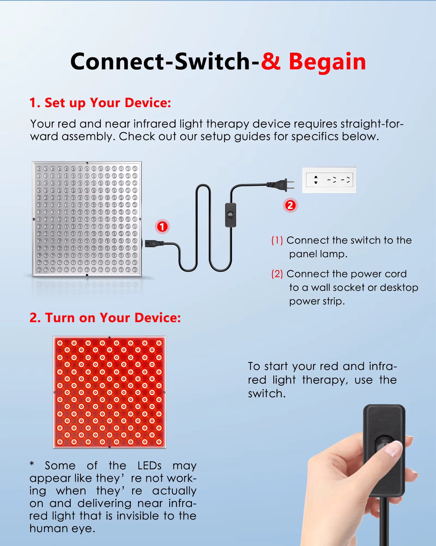 Serava™ USA Pet Red Light Therapy Panel
