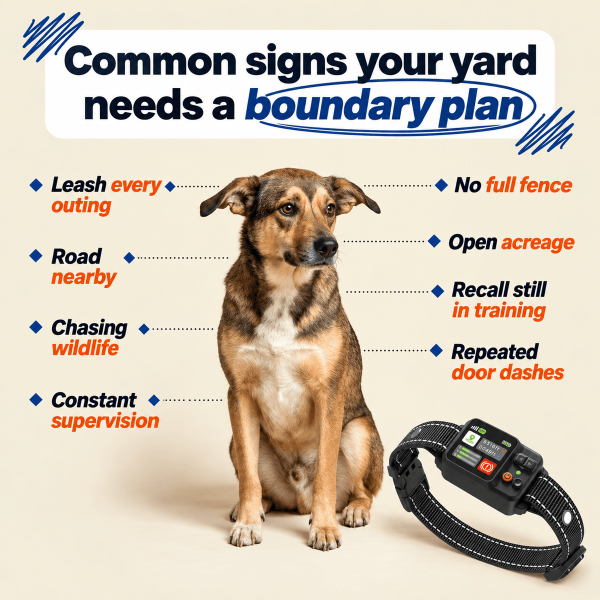 Myserava™ Wireless Yard Boundary Collar