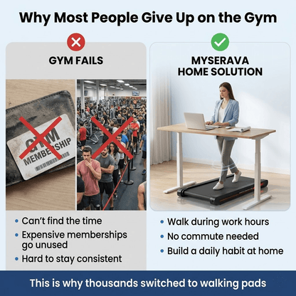 Myserava™ Step-Tracking Walking & Recovery Pad