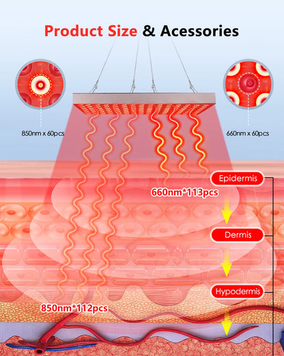 Serava™ USA Pet Red Light Therapy Panel 3.0