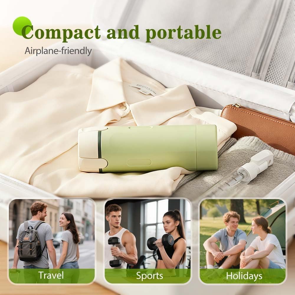 MySerava™  4-in-1 Travel Dispenser Bottle