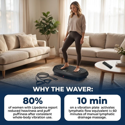 Original Myserava™ Waver Vibration Plate