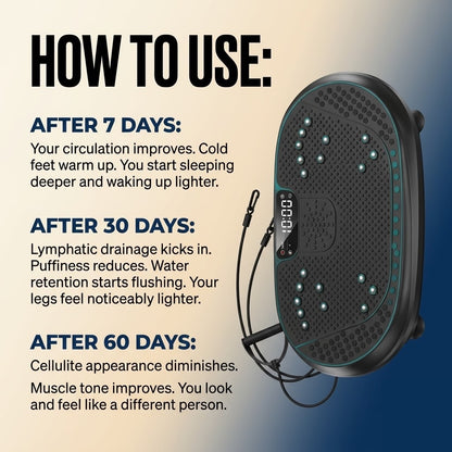 Original Myserava™ Waver Vibration Plate