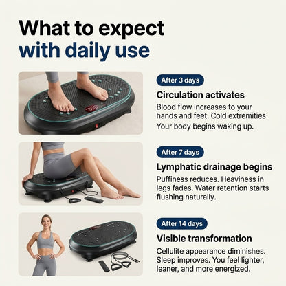 Original Myserava™ Waver Vibration Plate