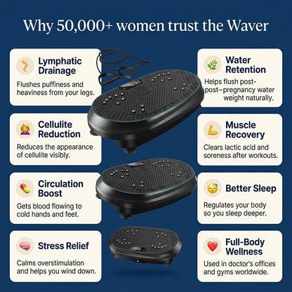 Original Myserava™ Waver Vibration Plate