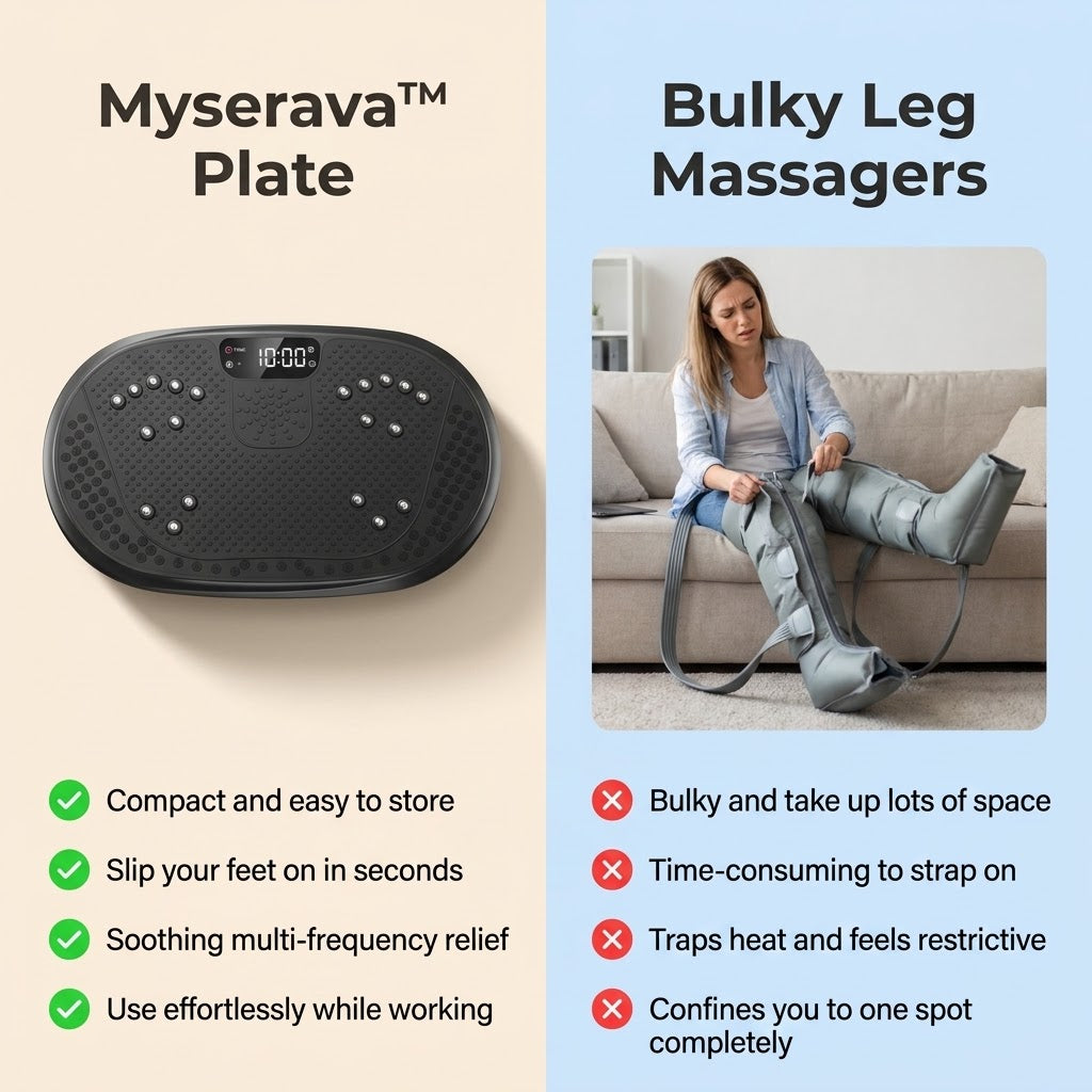 Original Myserava™ Waver Vibration Plate