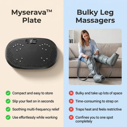 Original Myserava™ Waver Vibration Plate